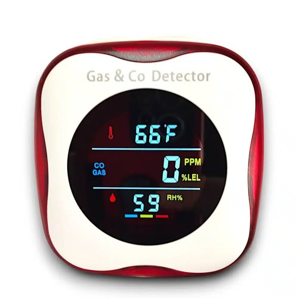 Sensore Gas e Monossido Professionale 4 in 1 Plug-In – Allarme Sicurezza Domestica